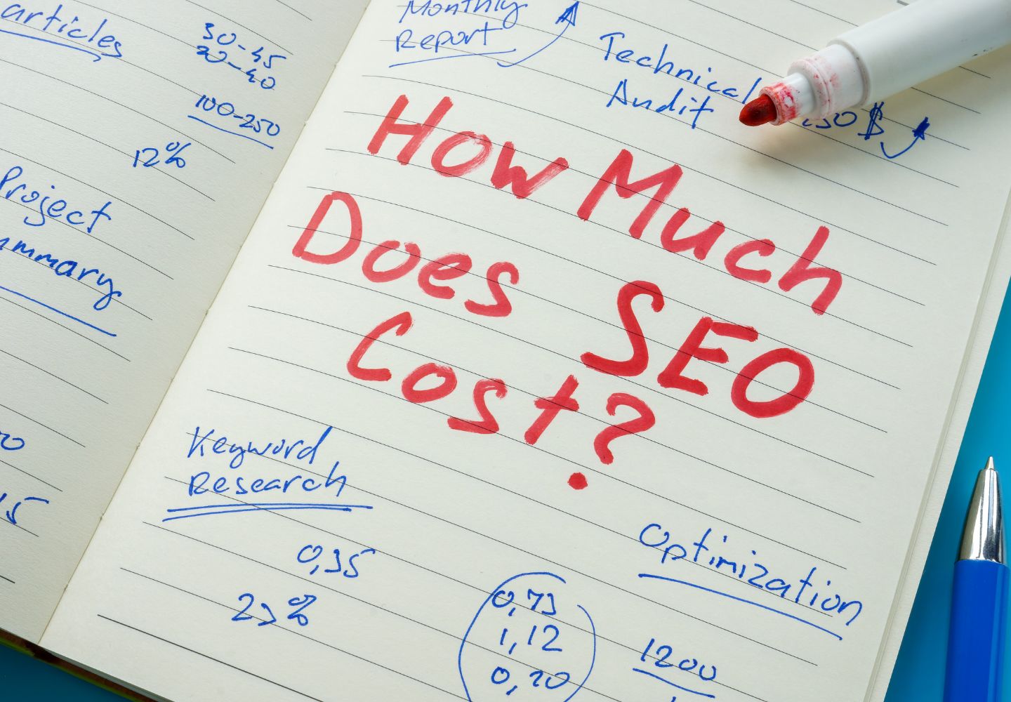 how much does seo cost, perth, construction, mrs bloggs